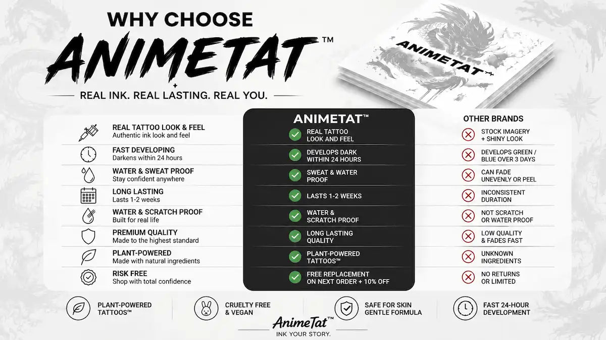 ANIMETAT anime temporary tattoos for cosplay and everyday style