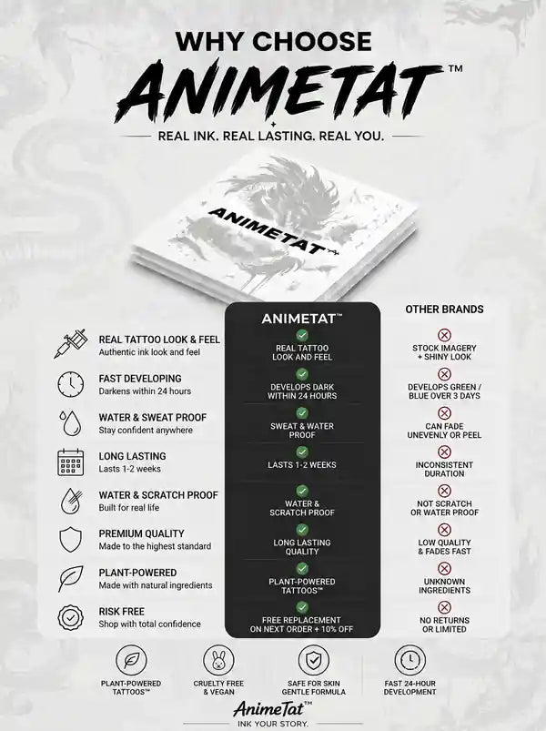 Why choose ANIMETAT plant-powered anime temporary tattoos