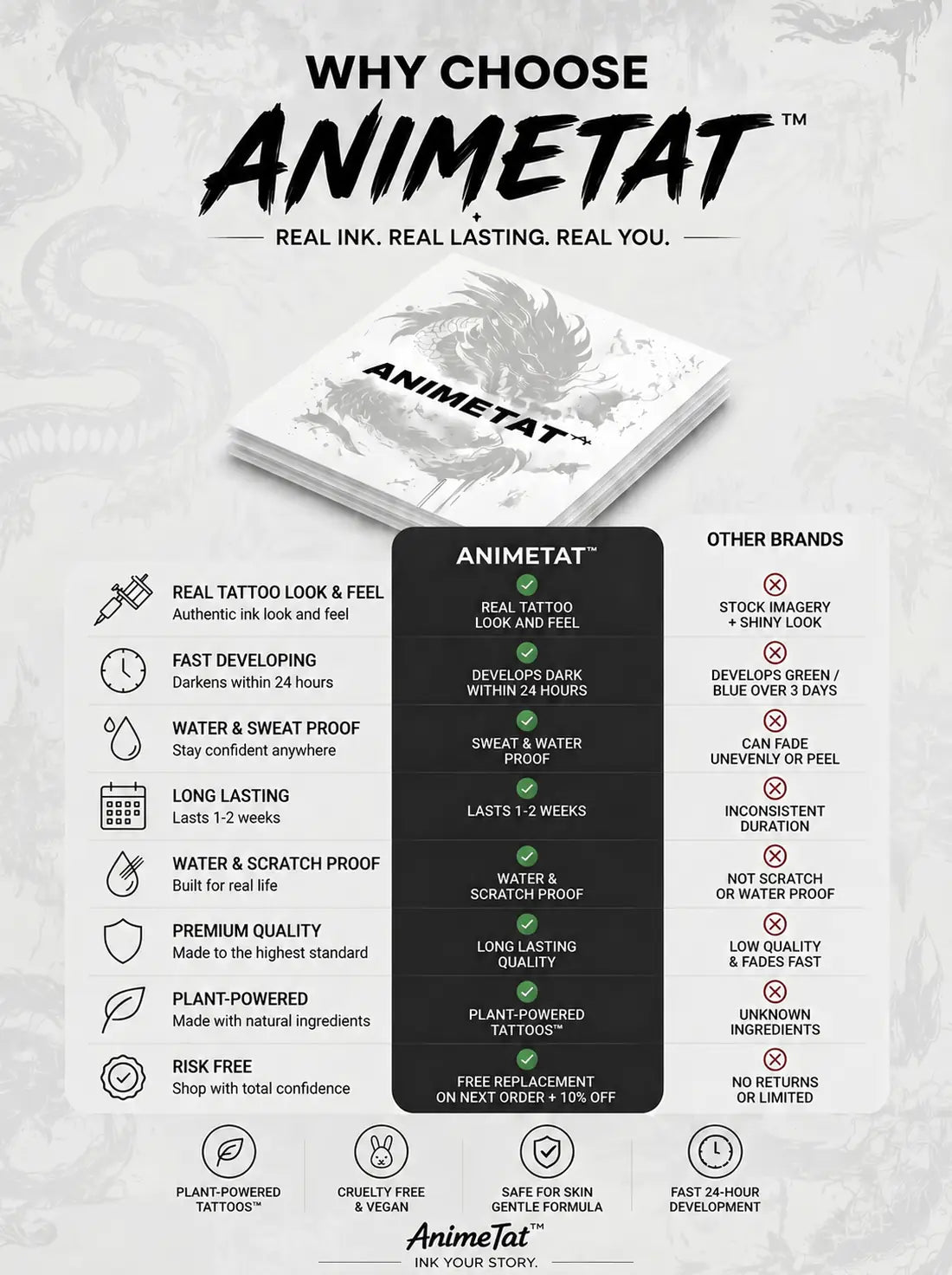 Why choose ANIMETAT plant-powered anime temporary tattoos