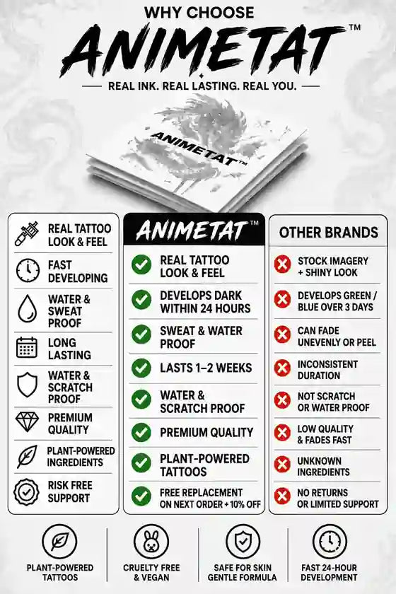 Why choose ANIMETAT plant-powered anime temporary tattoos